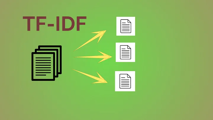 Tần suất từ vựng,  tần suất nghịch đảo (TD-IDF) và ứng dụng trong tìm kiếm văn bản